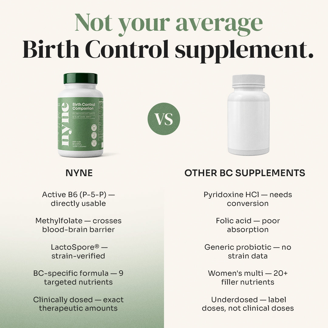 Nyne — Birth Control Companion