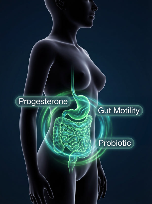GUT DISRUPTION